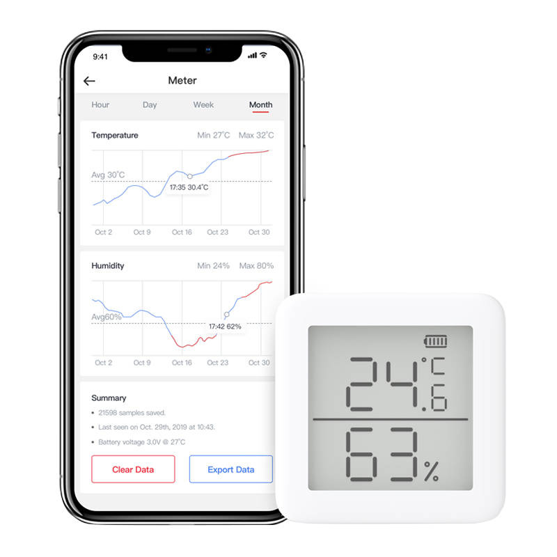 SwitchBot Meter TH S1 – termometru + higrometru smart, Bluetooth, monitorizare temperatură, umiditate, autonomie 1 an