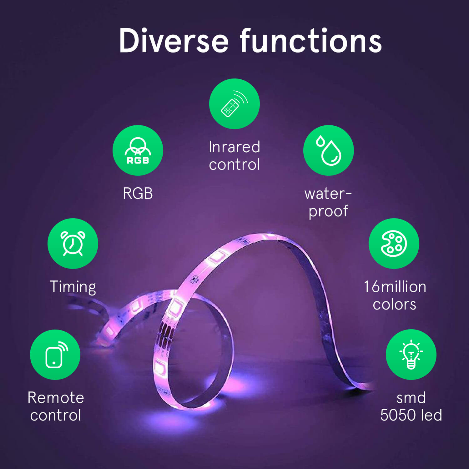 Banda LED Smart Nous F1 WiFi, 5 metri, Control APP