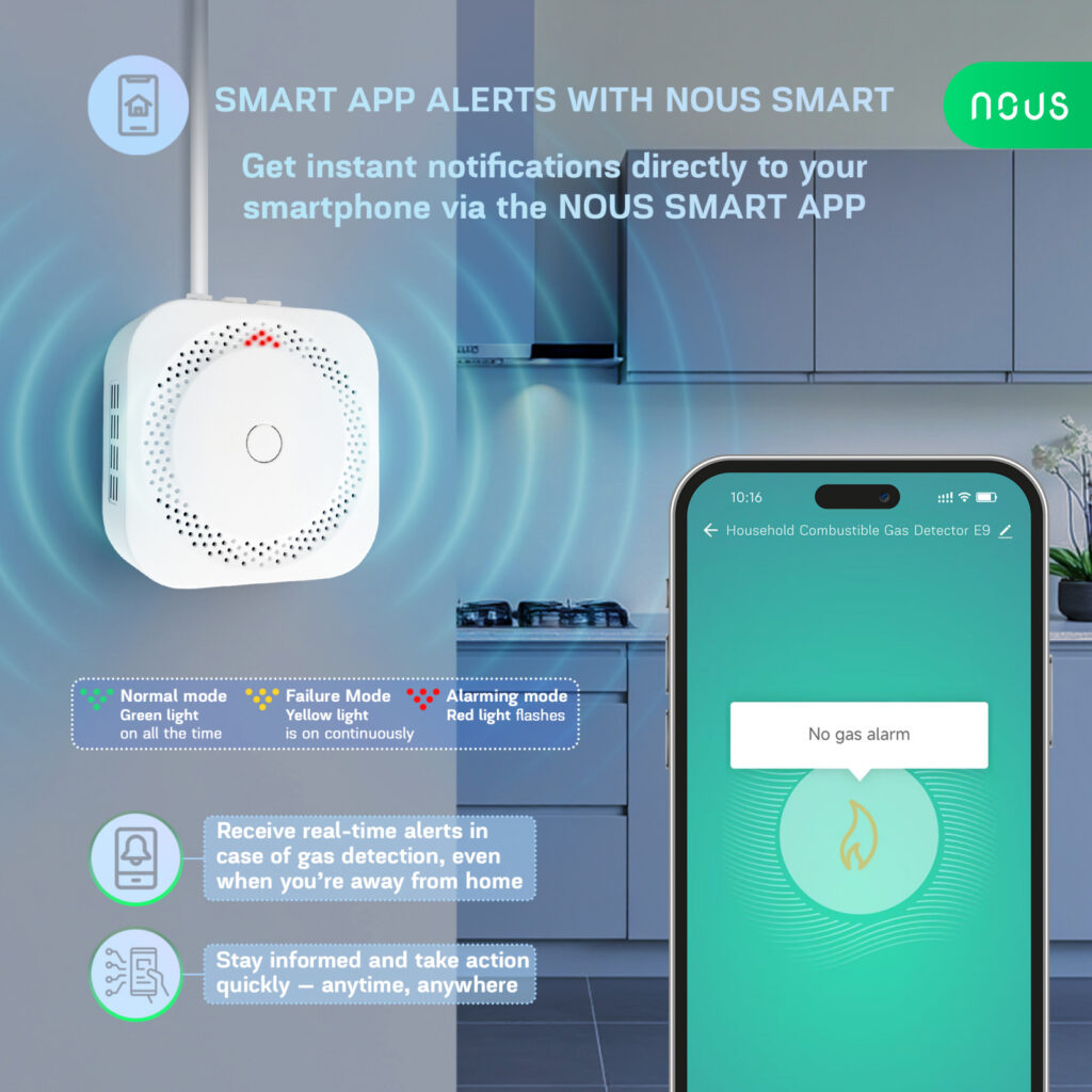 Detector scurgeri de gaz Smart Nous E9, Zigbee 3.0, compatibil Alexa Google Assistant