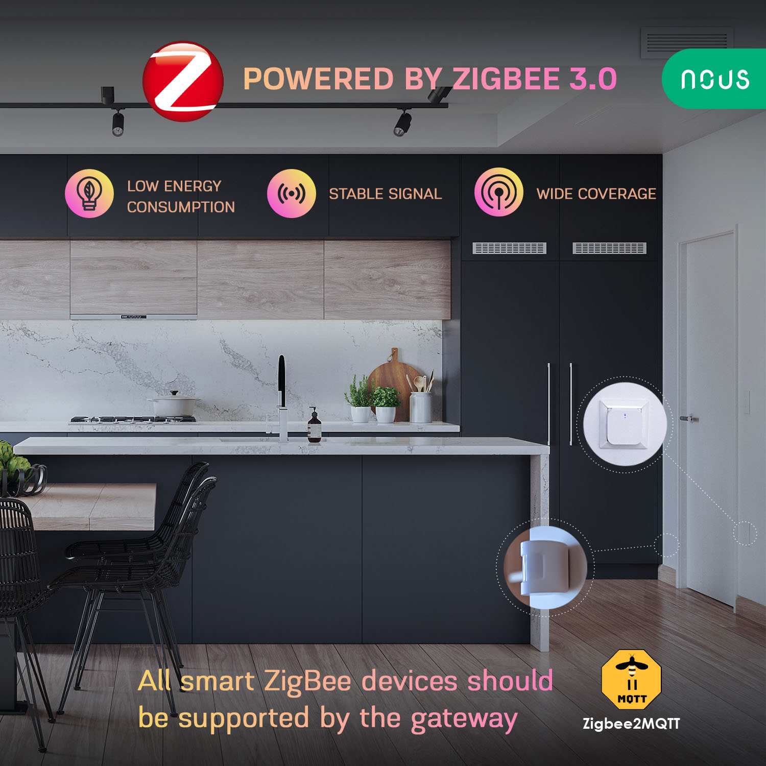 Senzor Smart de Miscare PIR NOUS E2, ZigBee
