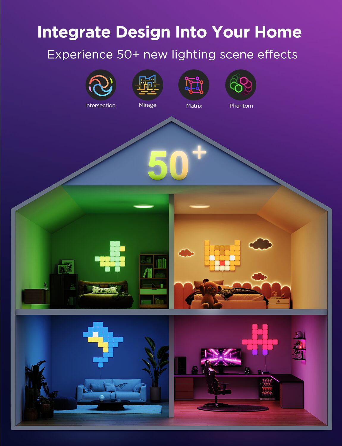 Kit panouri mici luminoase LED Govee H8069, RGBIC, Wi-Fi + Bluetooth, 10 panouri, Alexa , Google Asistant, Matter