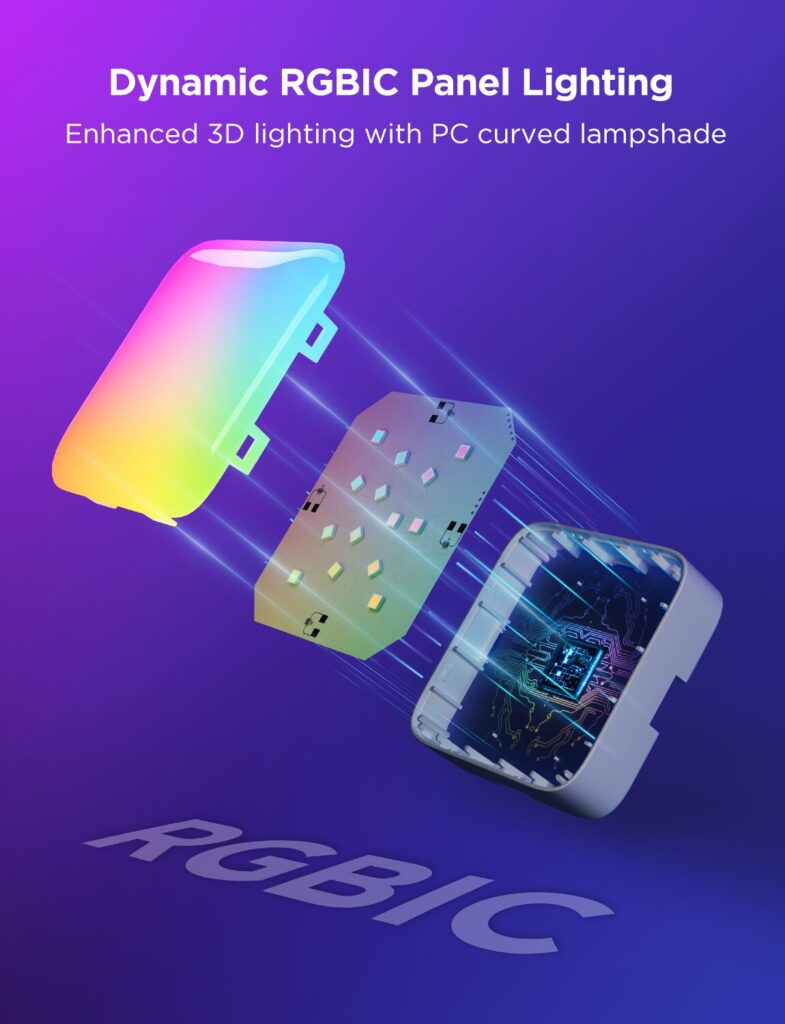 Kit panouri mici luminoase LED Govee H8069, RGBIC, Wi-Fi + Bluetooth, 10 panouri, Alexa , Google Asistant, Matter