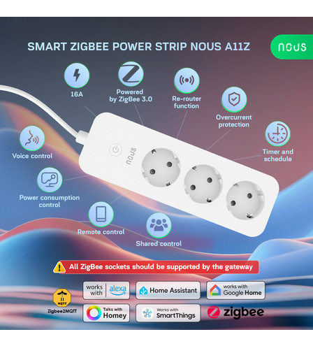 Prelungitor Smart Nous A11Z, ZigBee 3.0, monitorizare consum, compatibil Alexa Google Assistant