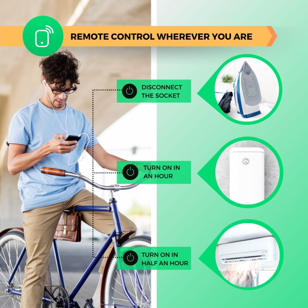 Set 2 prize inteligente WiFi NOUS A1Z, 16A - ZigBee 3.0, Monitorizare energie