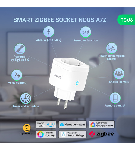 Set 4 prize inteligenta wifi Nous A7Z,16A - ZigBee 3.0, Monitorizare Consum, Compatibila Alexa Google