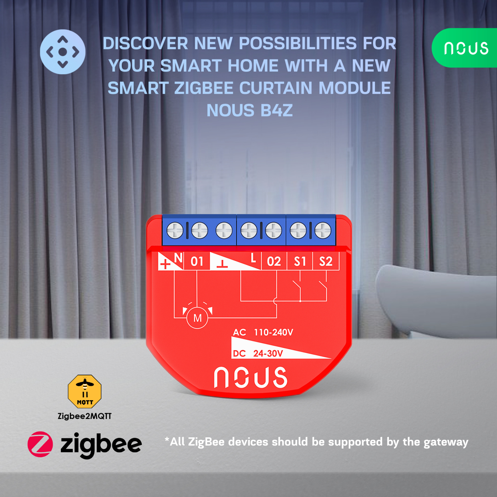 Releu inteligent pentru perdele si draperii Nous B4Z ZigBee, 1 canal