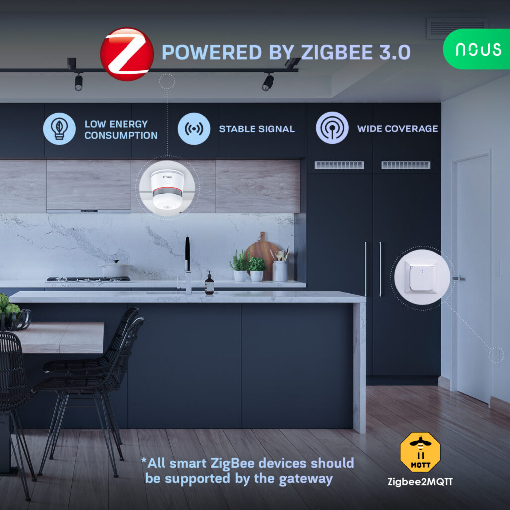 Senzor Smart de Fum Nous E8, Zigbee