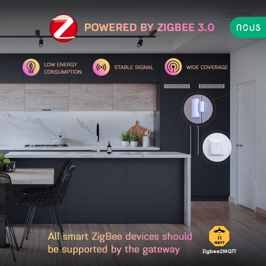 Senzor Smart pentru Usi sau Ferestre NOUS E3, ZigBee