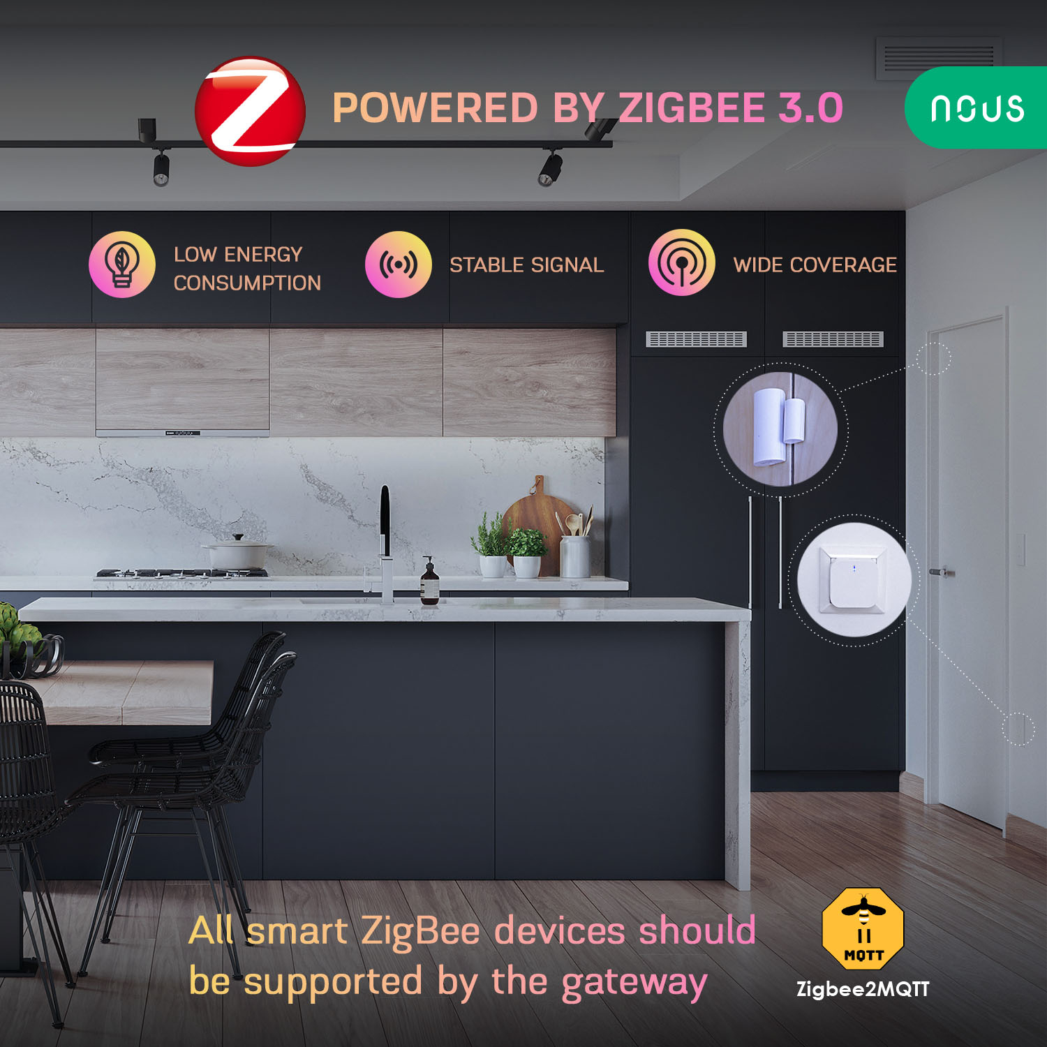 Senzor Smart pentru Usi sau Ferestre NOUS E3, ZigBee