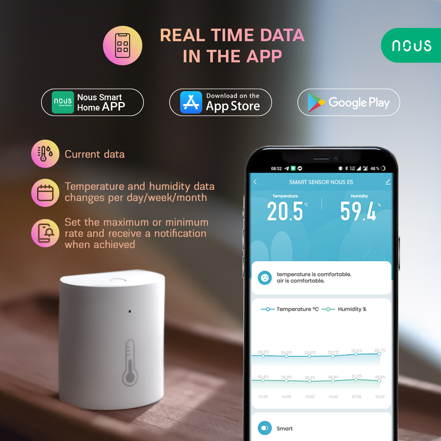 Senzor Smart de Temperatura si Umiditate NOUS E5, ZigBee