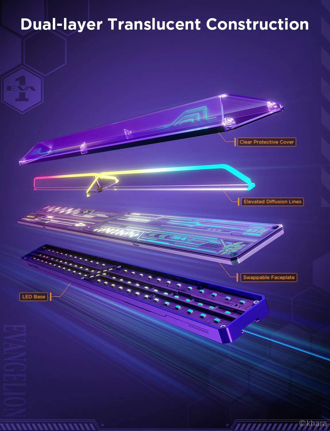 Kit de extindere Govee pentru Gaming Wall Light