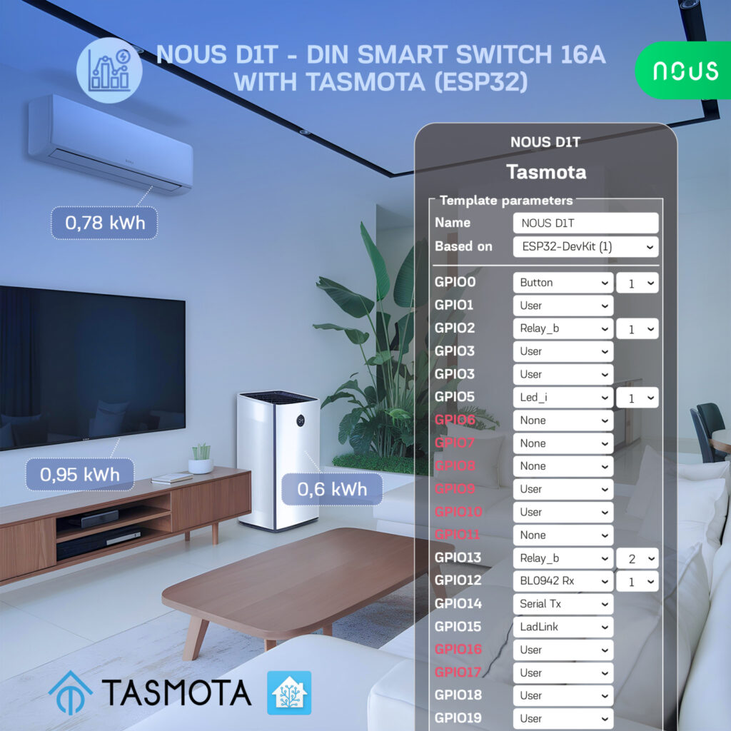 Siguranta inteligenta Nous D1T, 16A, Tasmota, 1 canal, Monitorizare energie, montare pe sina DIN, ESP32