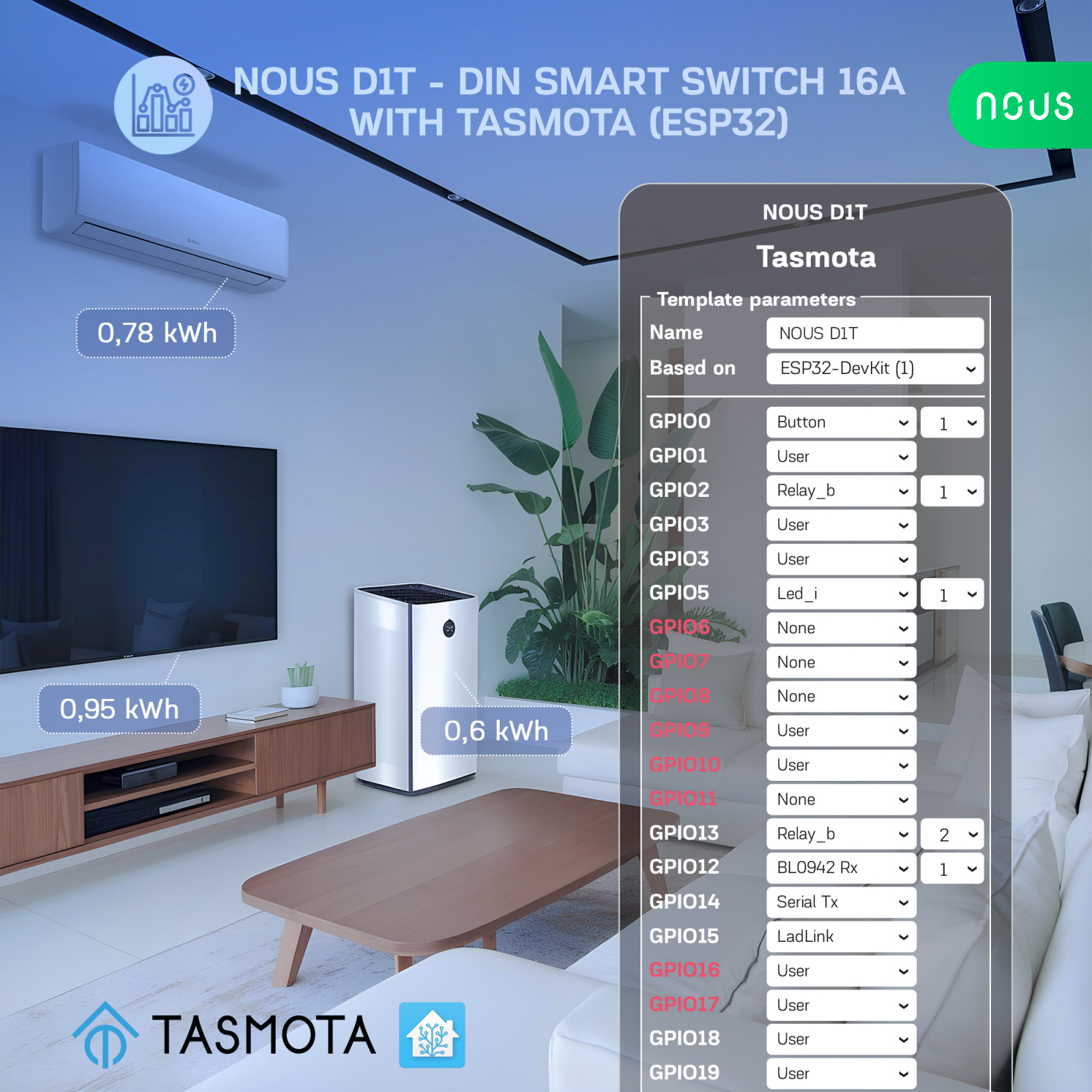 Siguranta inteligenta Nous D1T, 16A, Tasmota, 1 canal, Monitorizare energie, montare pe sina DIN, ESP32