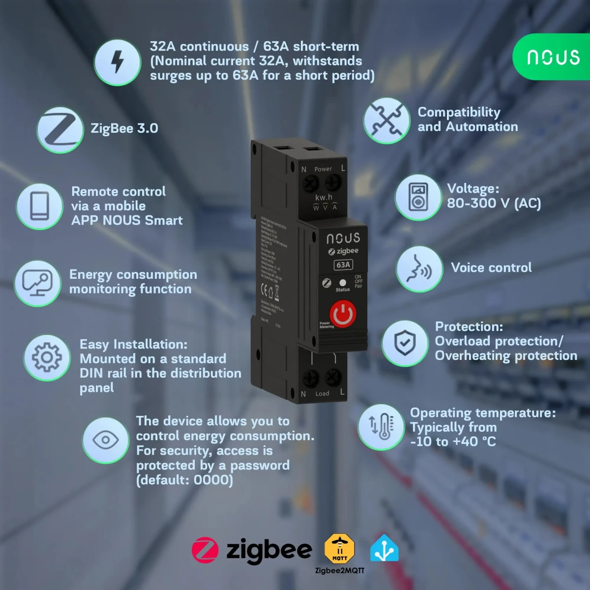 Siguranta Smart NOUS D5Z Pro, 32A Continuu, 63A Varf Scurt, Zigbee 3.0, 1 canal, Masurare Energie (W, kWh, V, A), montare pe sina DIN, Power Metering