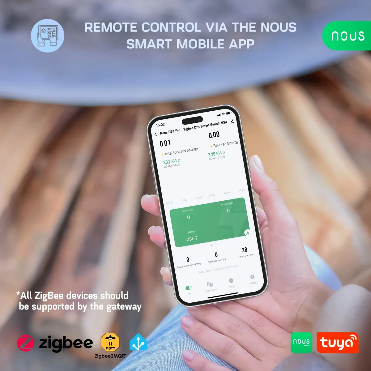 Siguranta Smart NOUS D5Z Pro, 32A Continuu, 63A Varf Scurt, Zigbee 3.0, 1 canal, Masurare Energie (W, kWh, V, A), montare pe sina DIN, Power Metering