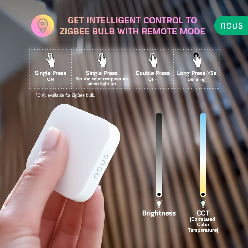 Telecomanda Nous LZ4 Wifi, ZigBee