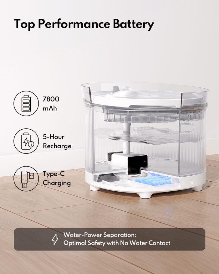 Fântână Apă Pisici și Câini HomeRunPet BF10, Wireless, 2L, Baterie 7800mAh, Senzor Radar